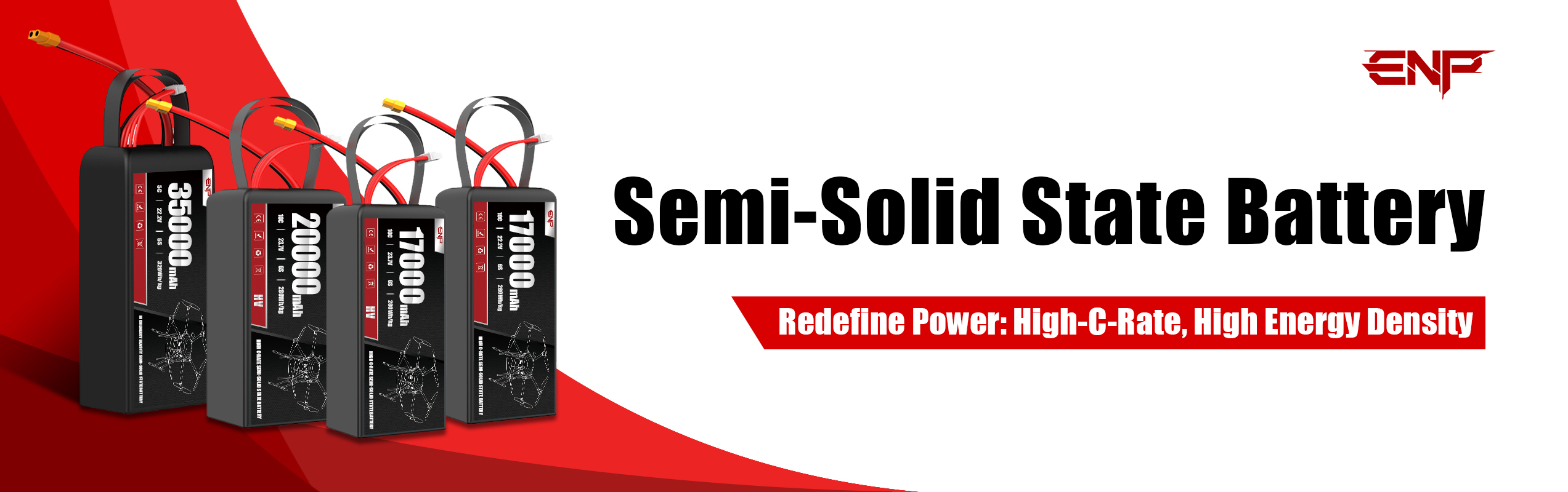 Semi-Solid State Lipo Battey (Cover Image)